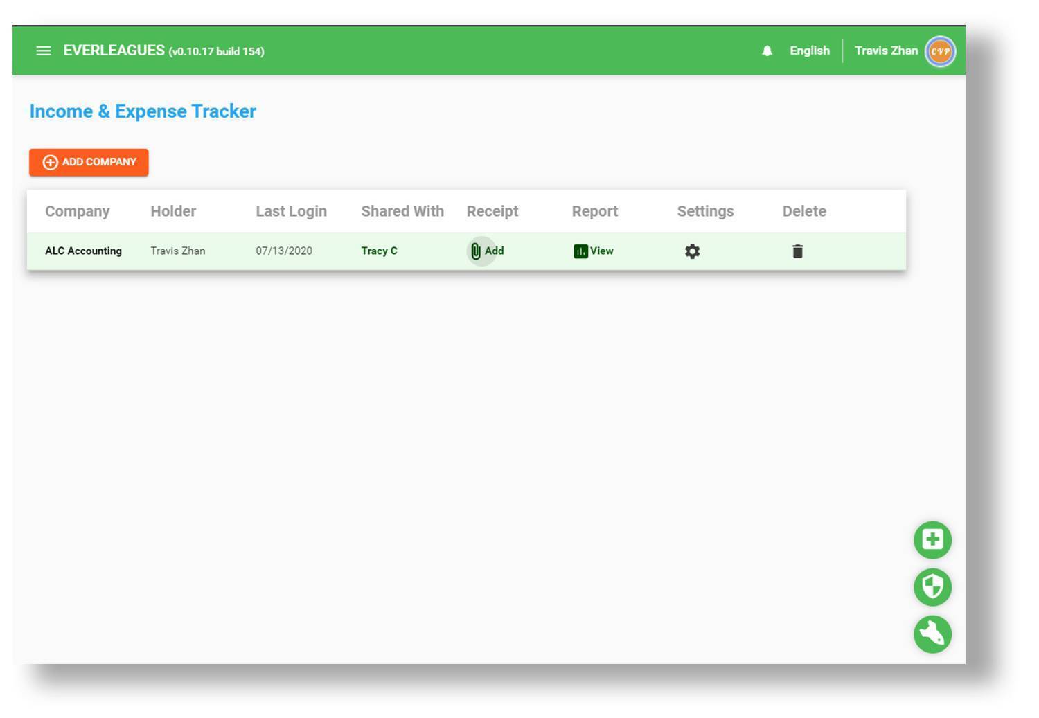 Everleagues Optimize Business Processes with Digital Super Intelligence